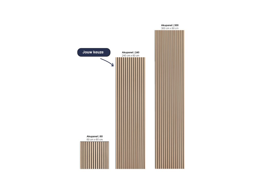 Afbeelding 9 van 10 in Akupanel | 240 galerij